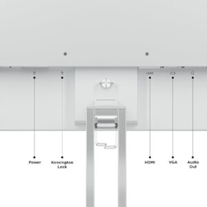 Lenovo L24i-4A 23.8 Inch FHD Monitor