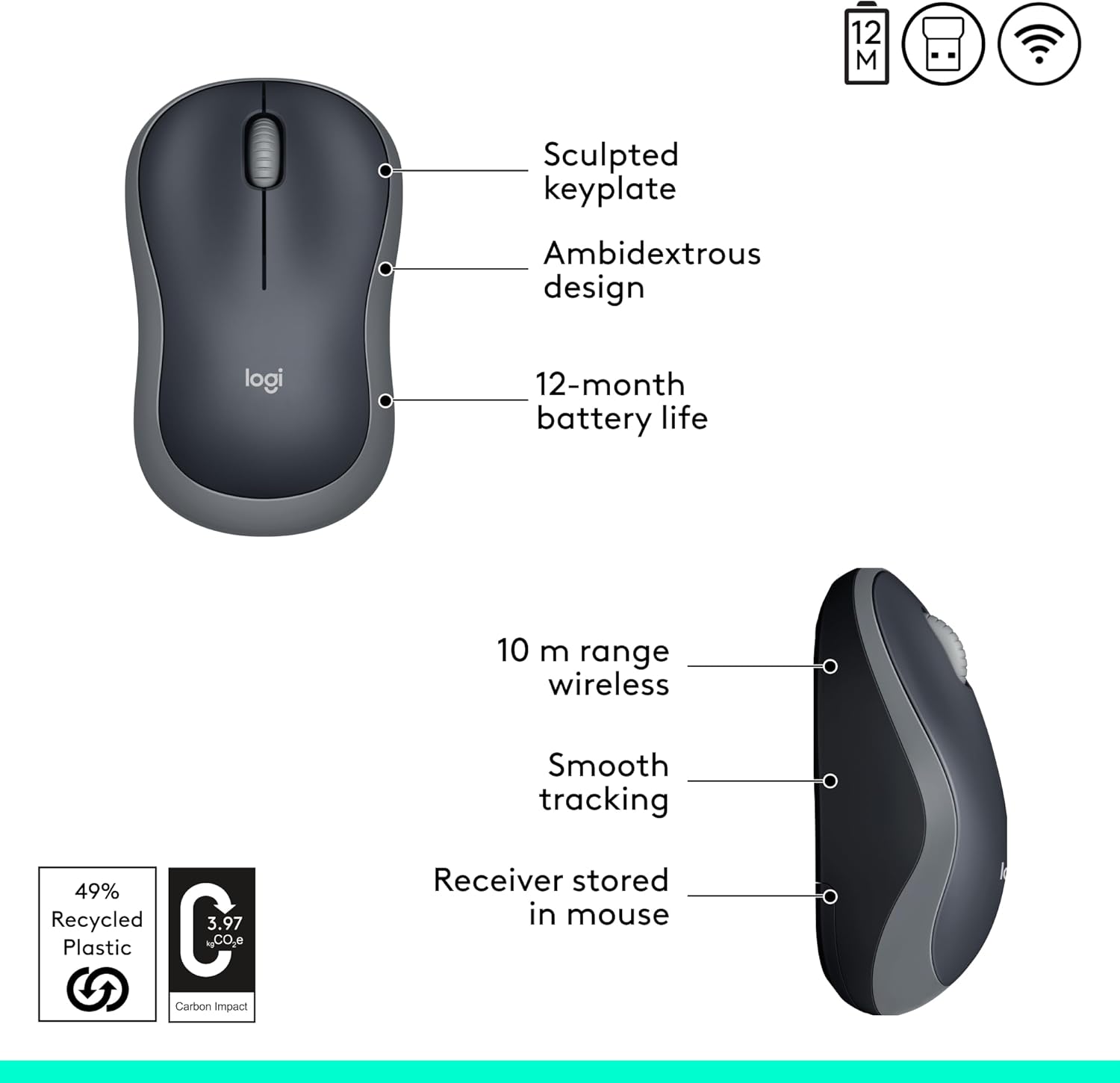 Logitech M185 Wireless Mouse