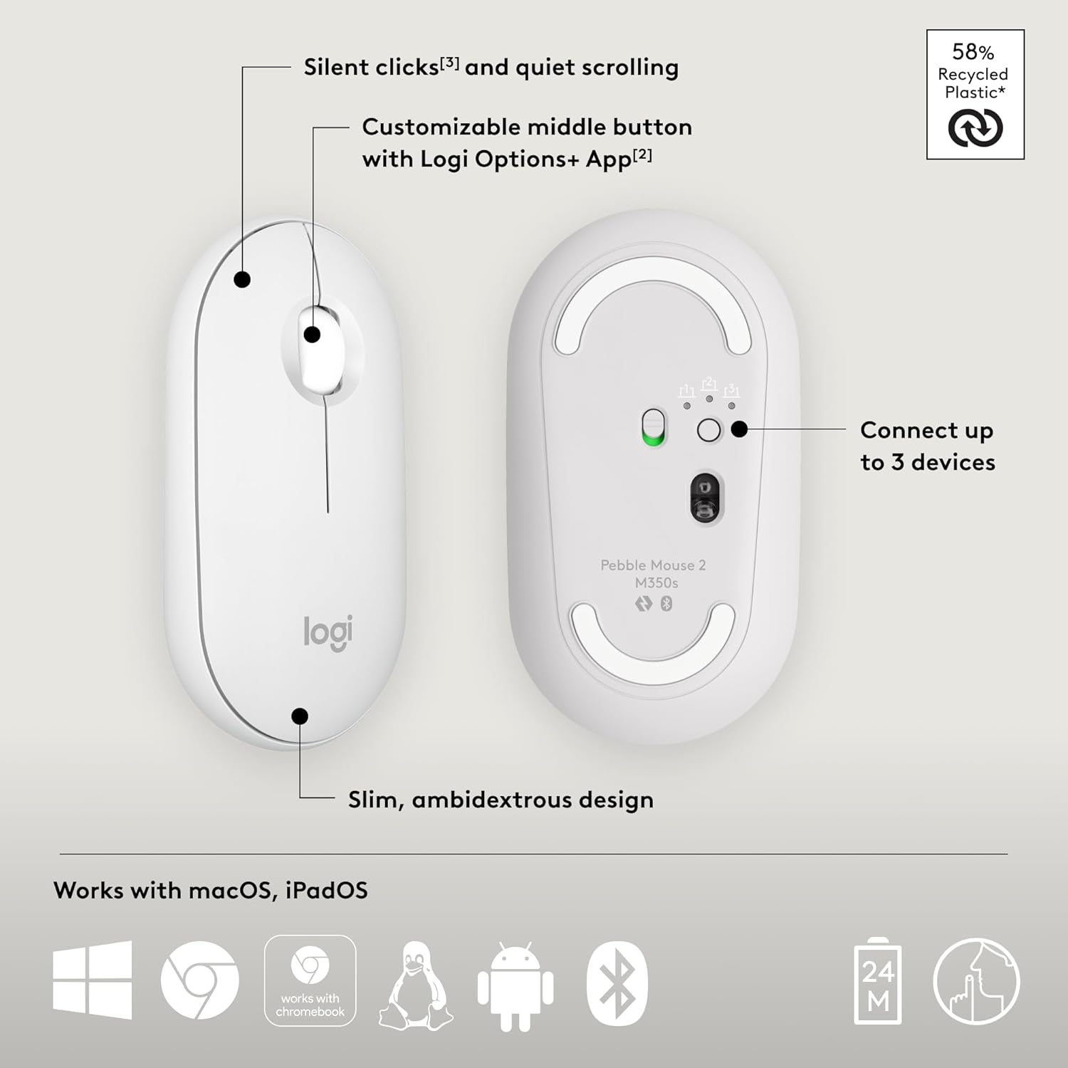 Logitech M350s Pebble Bluetooth Mouse