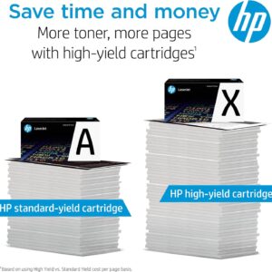 HP 201A Cyan Original LaserJet Toner Cartridge CF401A