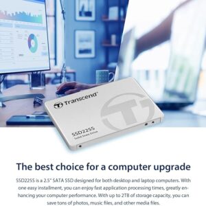 Transcend SSD225S 1TB SATA Internal SSD