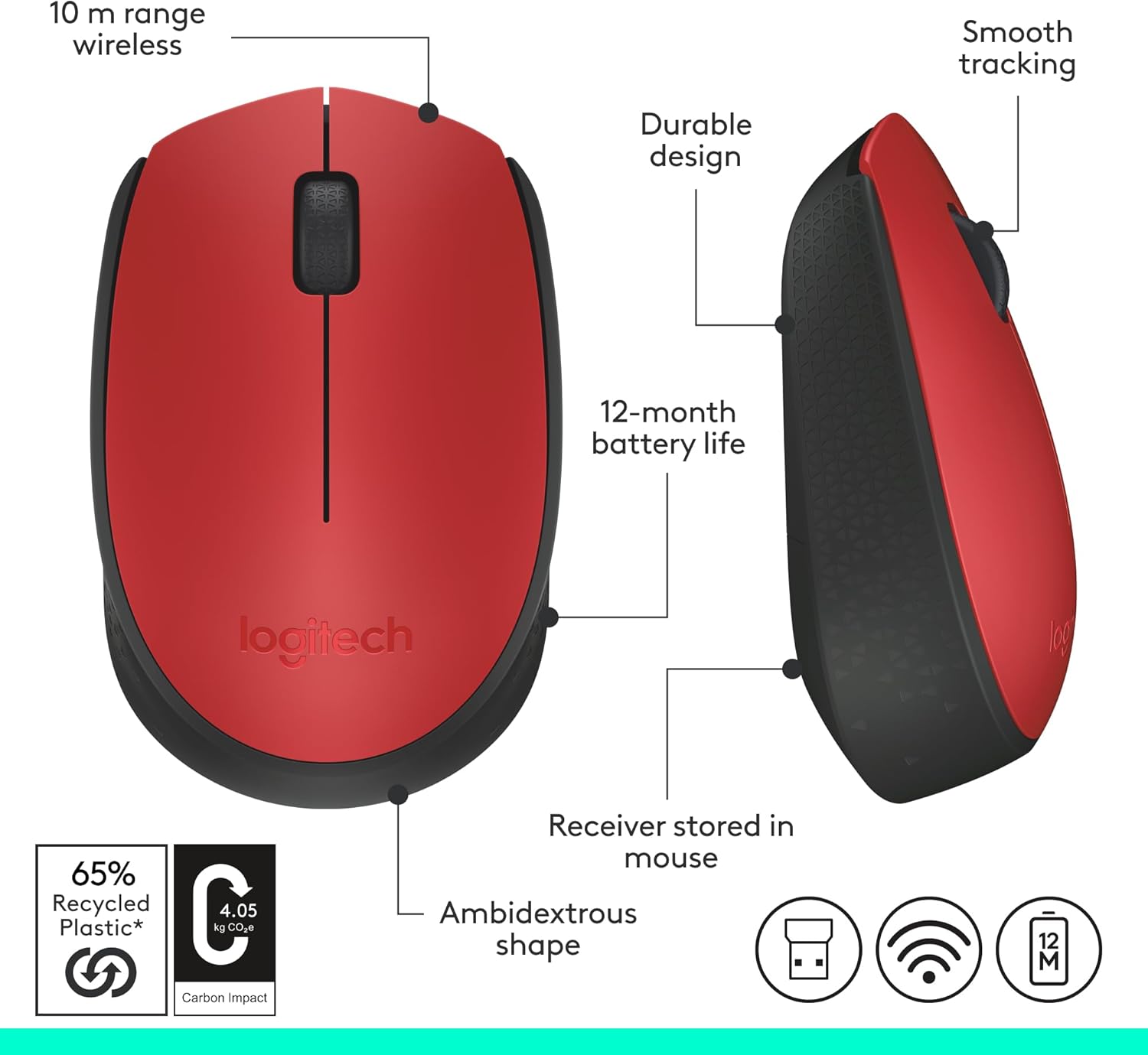 Logitech M171 Wireless Mouse