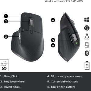Logitech MX Master 3S Wireless and Bluetooth Rechargeable Mouse