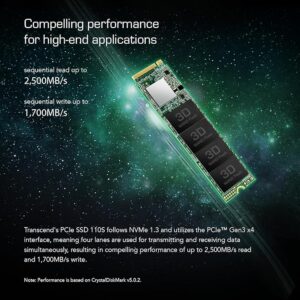 Transcend SSD110S 1TB NVMe M.2 Internal SSD