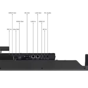 Lenovo E20-30 19.5" Monitor