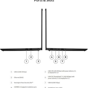 Lenovo ThinkPad E14 U7-255U