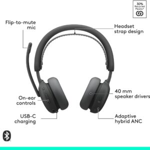 Logitech Zone Vibe Wireless and Bluetooth Over‑the‑ear Headphones
