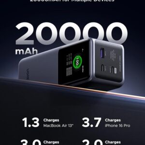 UGREEN 20000mAh 130W Fast Charging Power Bank