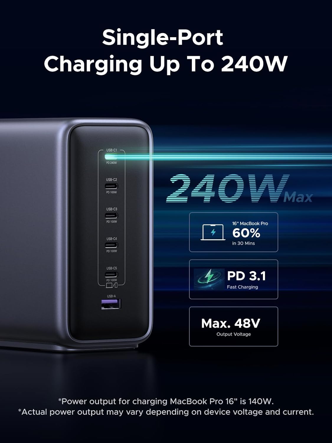 UGREEN GaN 500W Desktop Fast Charger