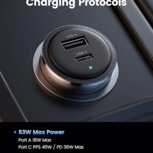 UGREEN 63W 2-Port Fast Car Charger EC701