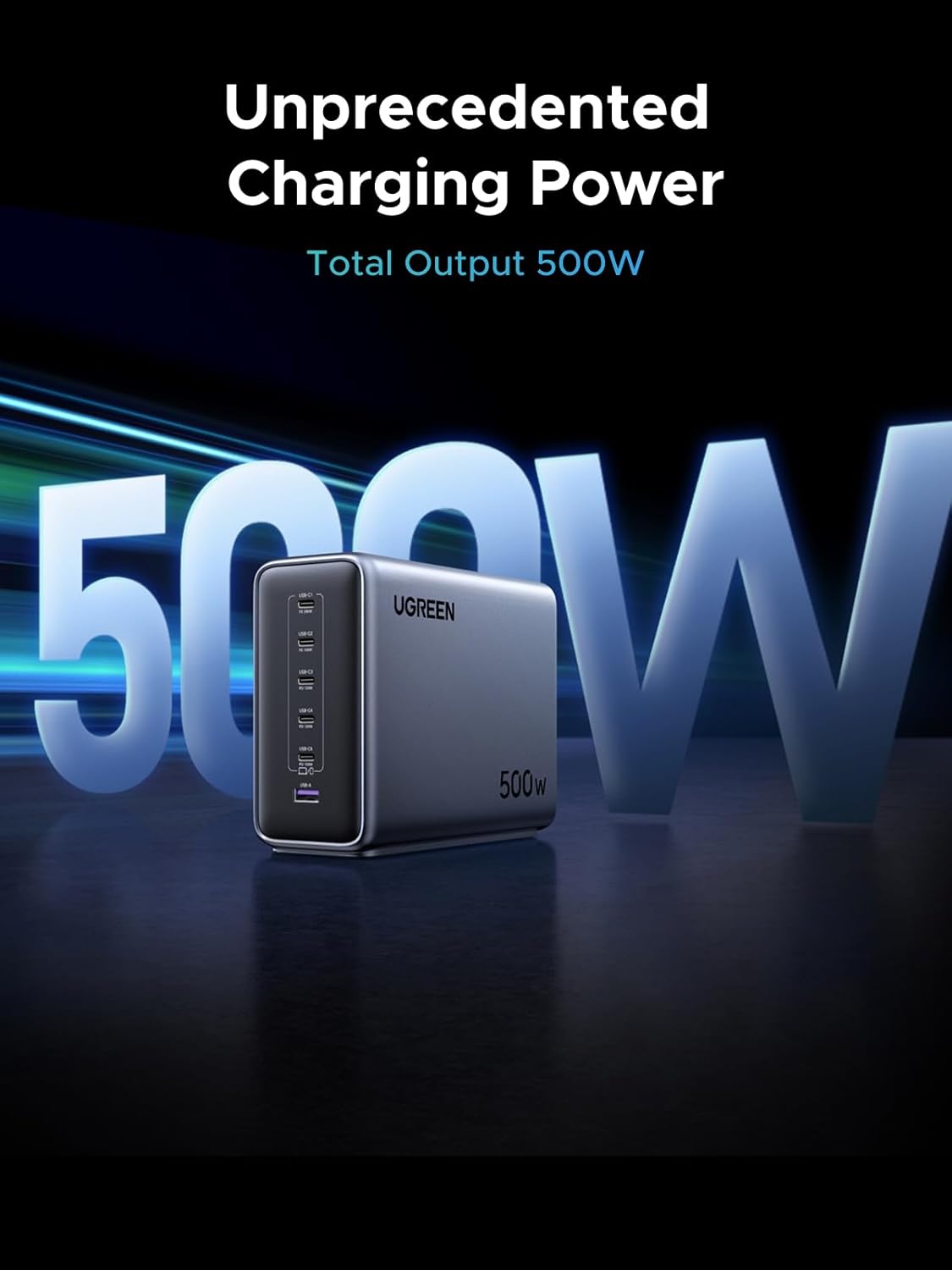 UGREEN GaN 500W Desktop Fast Charger