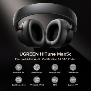 UGREEN HiTune Max5c Hybrid Active Noise-Cancelling Headphones