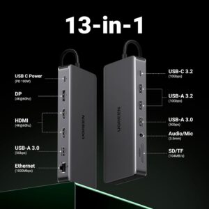 UGREEN 13-in-1 USB-C Multifunction Adapter