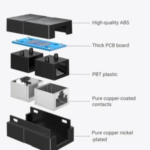 UGREEN RJ45 Network Keystone Jack Inline Coupler NW114