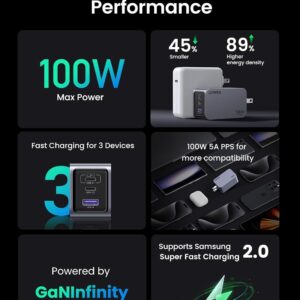 UGREEN Nexode Pro 100W 3-Port GaN Fast Charger
