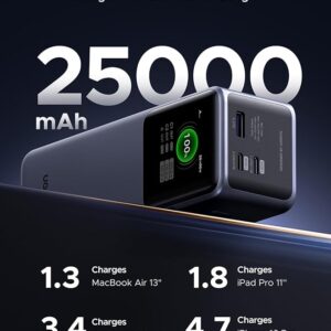 UGREEN 25000mAh 200W Fast Charging Power Bank