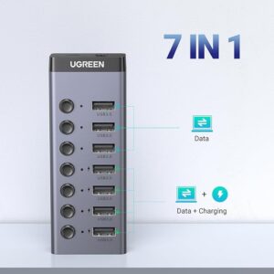 UGREEN USB-C to 7-Port USB-A 3.0 Hub