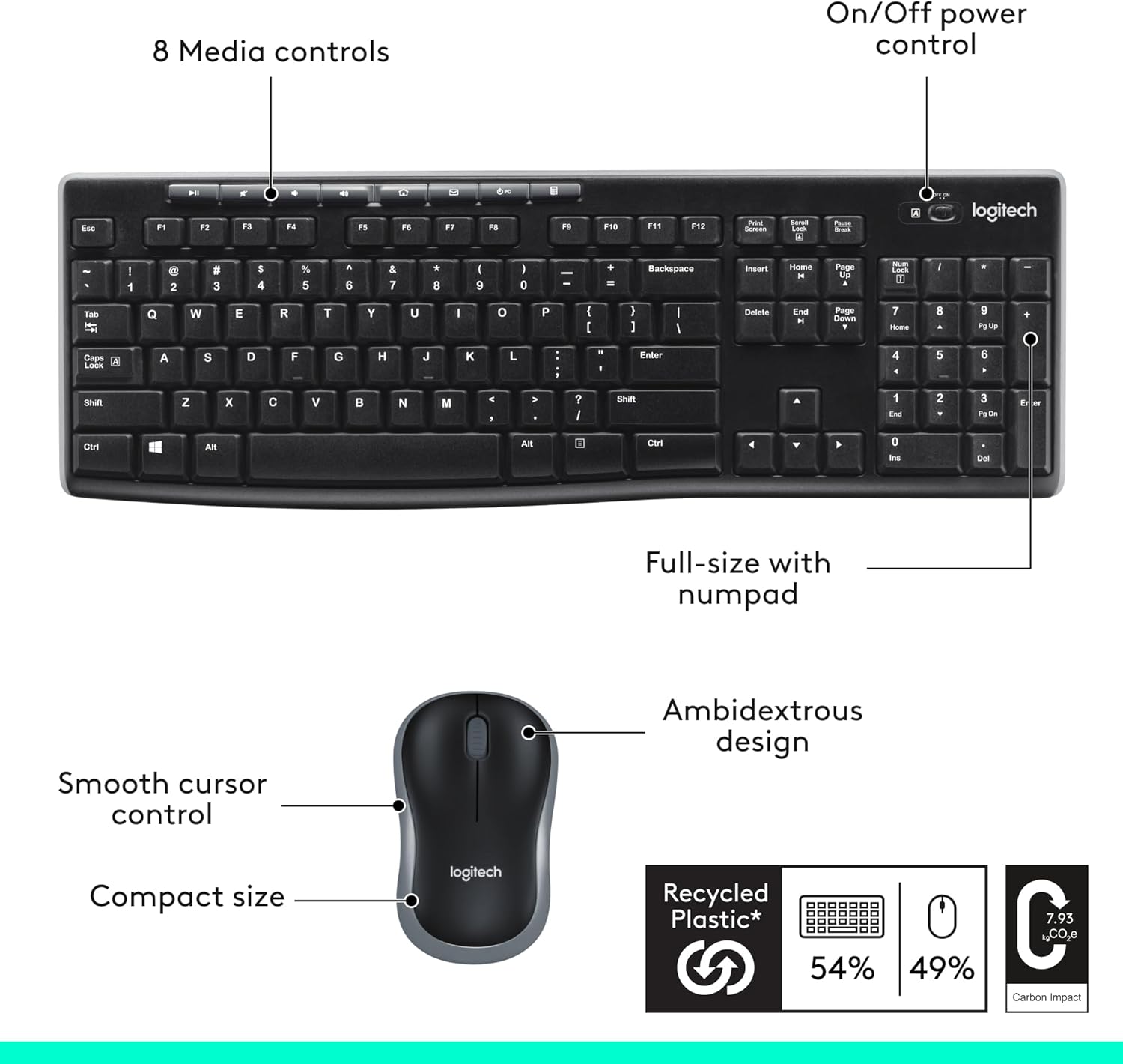 Logitech MK270 Wireless Keyboard and Mouse Combo
