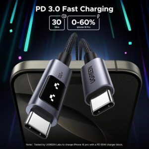 UGREEN Uno Robot USB-C to USB-C 100W Cable