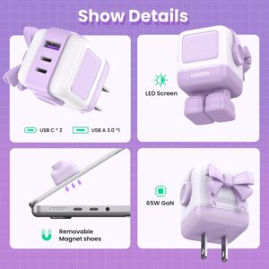 UGREEN Uno Robot 65W GaN Fast Charger