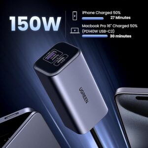 UGREEN 150W 4-Port GaN Fast Car Charger EC706