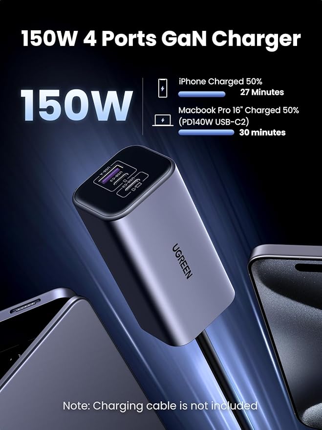 UGREEN 150W 4-Port GaN Fast Car Charger EC706