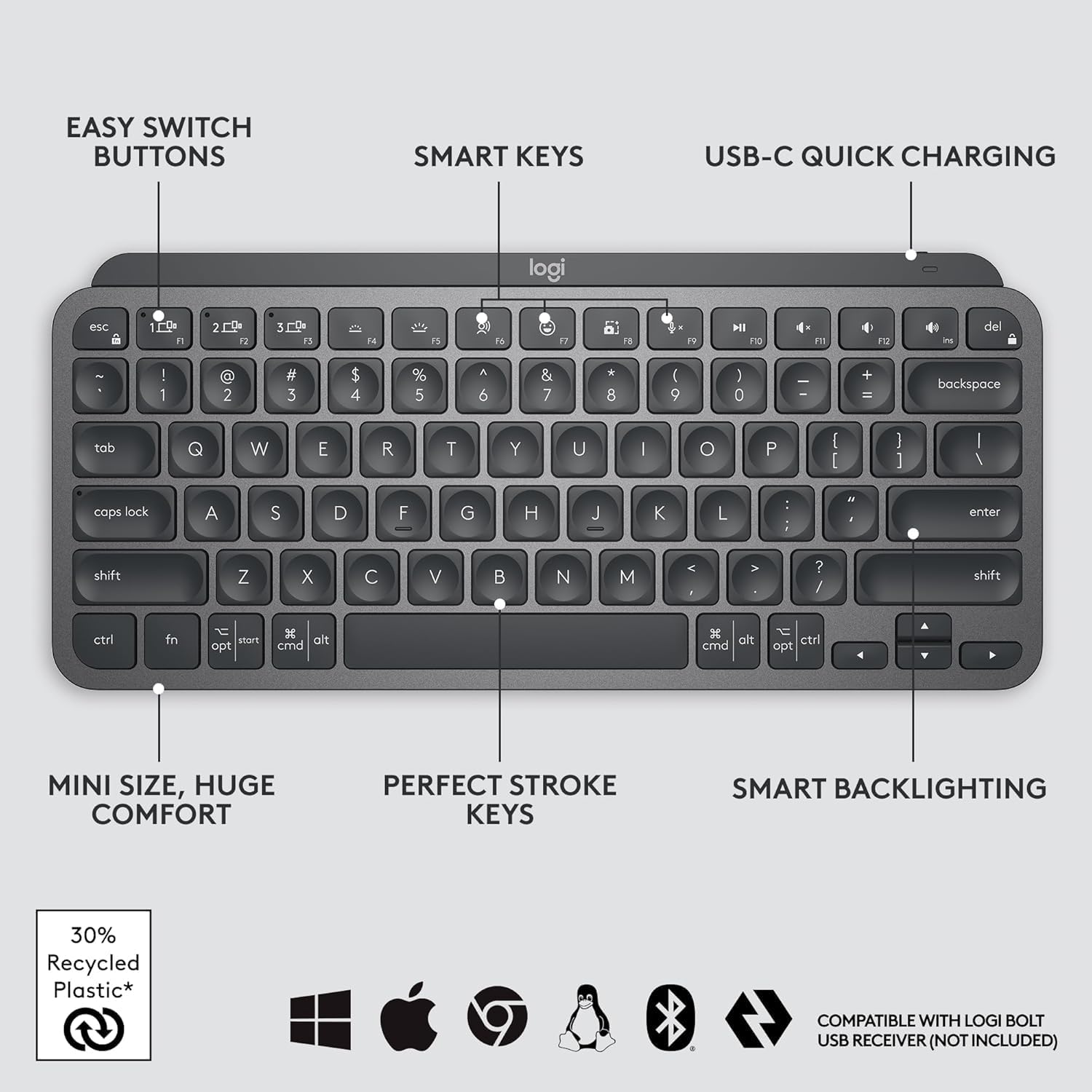 Logitech MX Keys Mini for Mac Bluetooth Illuminated Keyboard