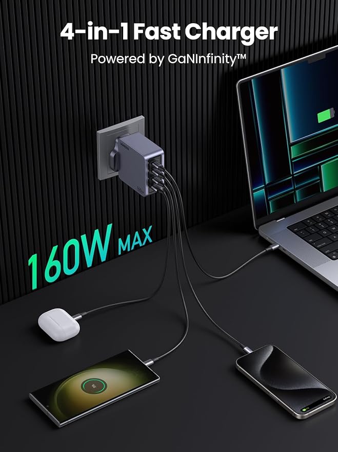 UGREEN Nexode Pro 160W 4-Port GaN Fast Charger