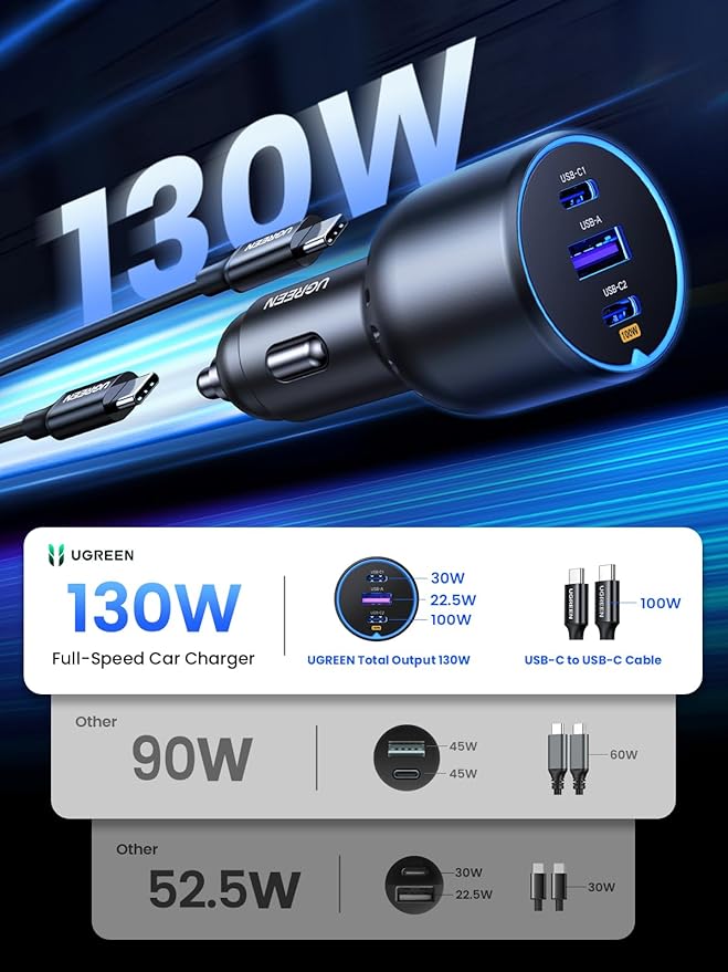 UGREEN 130W 3-Port Fast Car Charger EC705