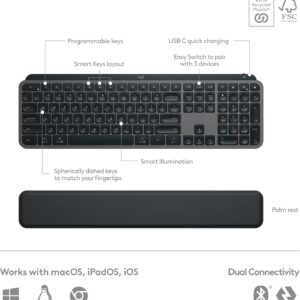 Logitech MX Keys S Wireless and Bluetooth Keyboard + Palmrest and Mouse Rechargeable Combo