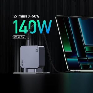 UGREEN Nexode Pro 160W 4-Port GaN Fast Charger