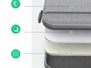 UGREEN Laptop Carry Case 15–15.9"