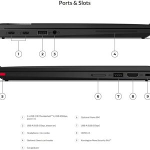 Lenovo ThinkPad X13 Gen 5 Ultra 7