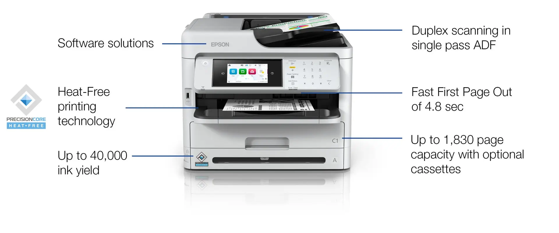 Epson WorkForce Pro WF-M5899DWF MEA (240V)