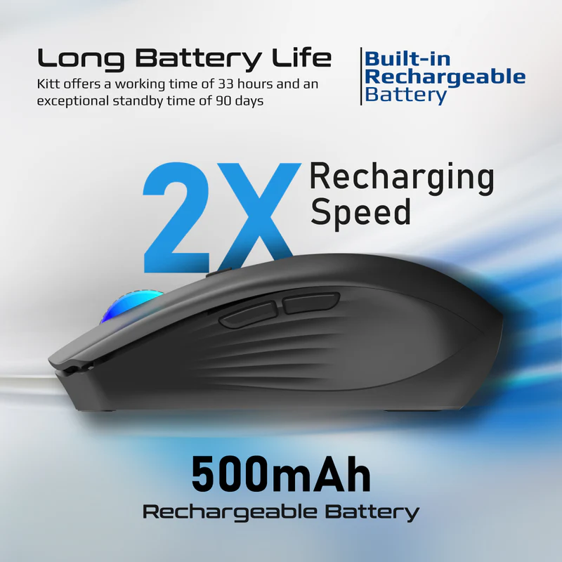 Promate Dual Mode Wireless Optical Mouse