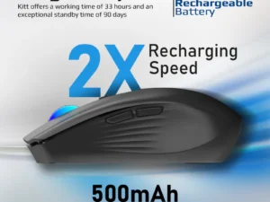 Promate 2.4GHz Wireless Ergonomic Optical Mouse with LED Rainbow Lights