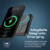 Promate 10000mAh SuperCharge MagSafe Wireless Charging Power Bank
