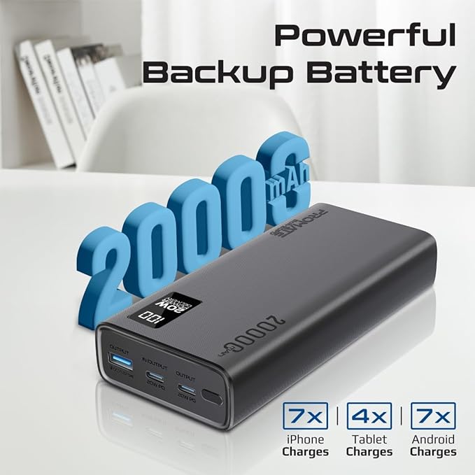 Promate 20000mAh Super Slim Power Bank