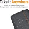 Promate 13 Laptop Sleeve